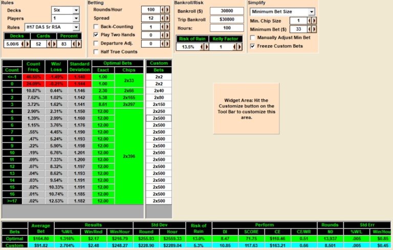 Screenshot of CVCX betting software interface, showing risk and reward calculations based on bankroll size and betting strategy.